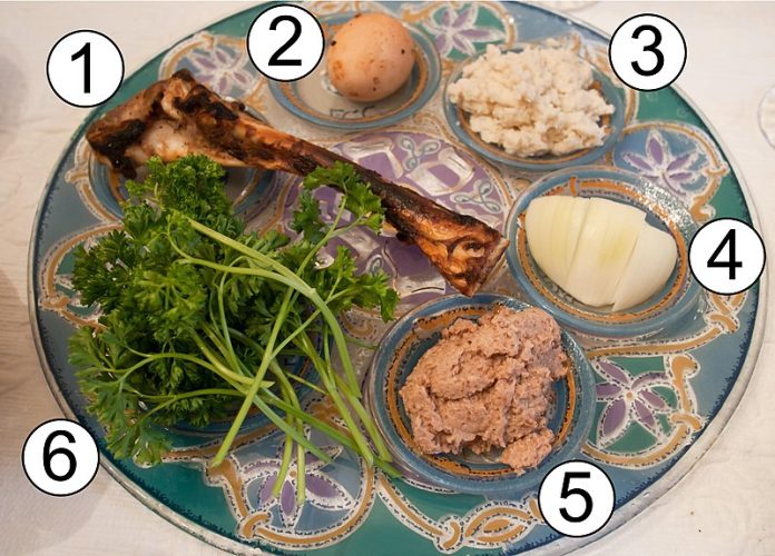 Seder Plate - Signs of the Faith - Christians for Israel International